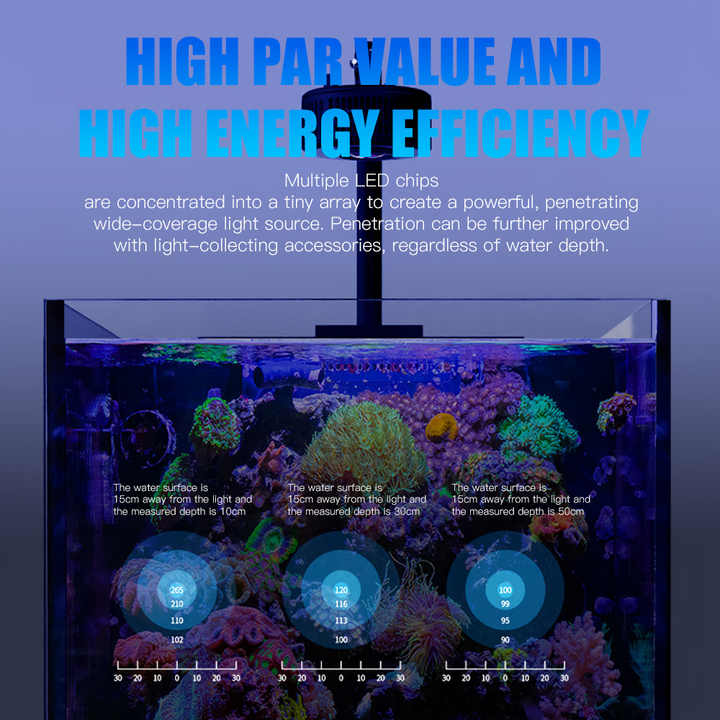 100W Tam Spektrumlu WiFi APP 6 - Aquarium Marine Color incelemesi ve fiyatı