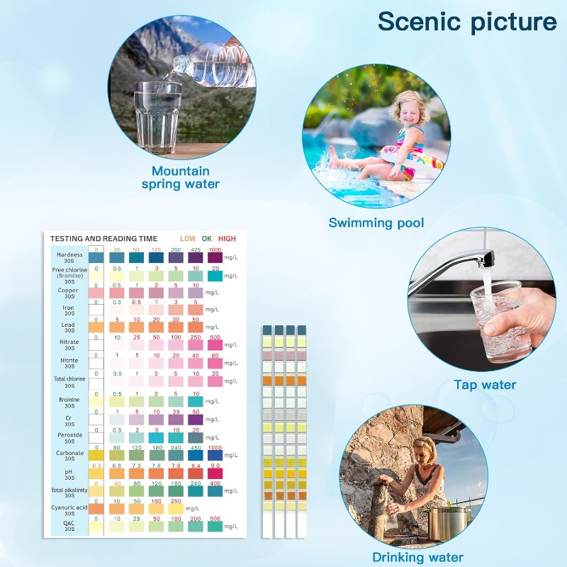 Akvaryum Test Şeritleri Tatlı  - Marine Aquarium Water Test Kit incelemesi ve fiyatı