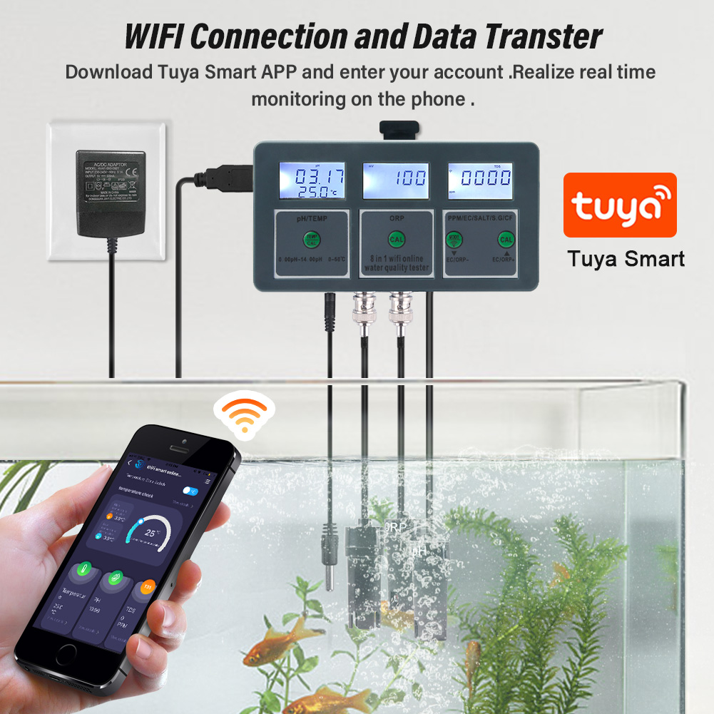 Yieryi WiFi Tuya Akıllı PH ORP - Marine Aquarium Water Test Kit incelemesi ve fiyatı