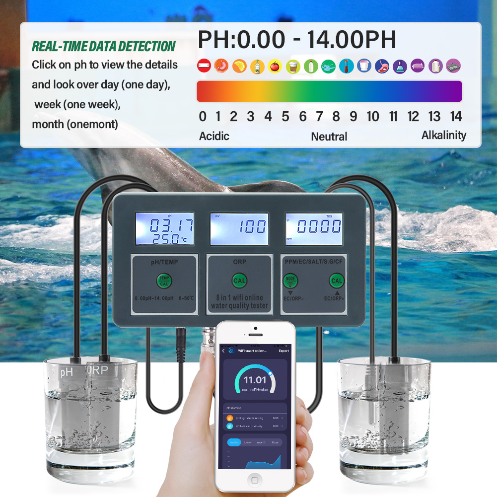 Yieryi WiFi Tuya Akıllı PH ORP - Marine Aquarium Water Test Kit incelemesi ve fiyatı